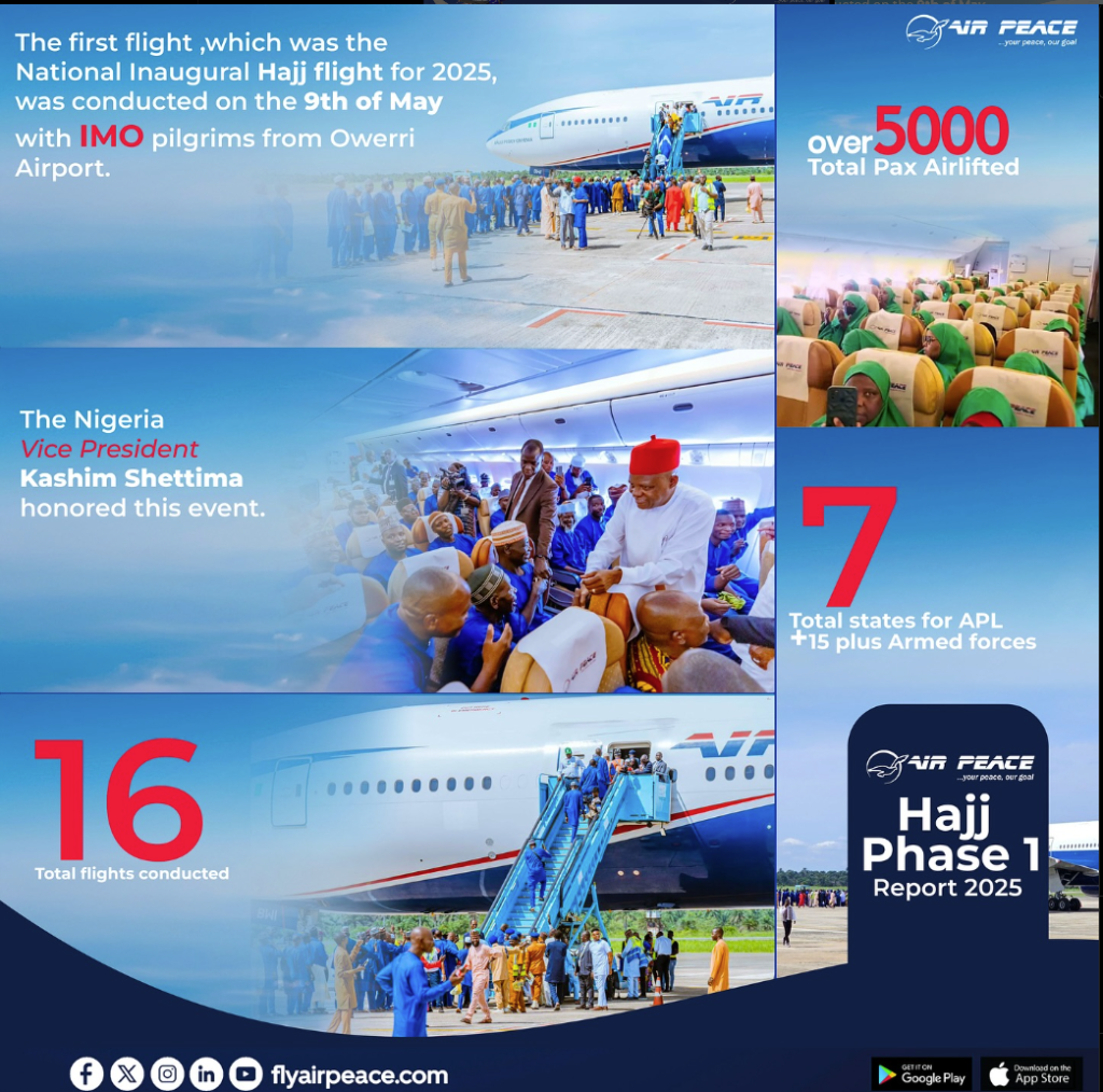 Air Peace Concludes Phase One of 2025 Hajj Flights