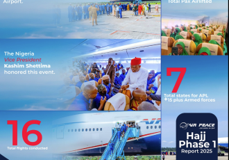 Air Peace Concludes Phase One of 2025 Hajj Flights